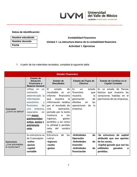 U Ejercicios A Datos De Identificaci N Contabilidad Financiera