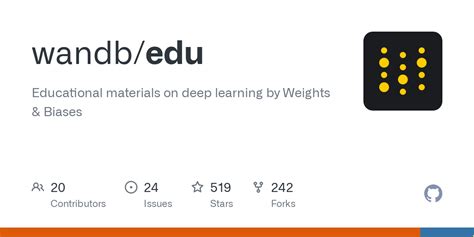 Edu Mlops Lesson Split Ipynb At Main Wandb Edu Github