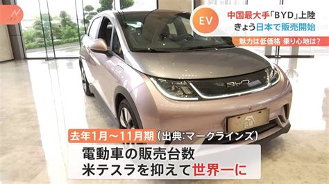 Ev車の販売台数は“テスラ超え”？ 中国「byd」が日本での販売開始 Tbs News Dig