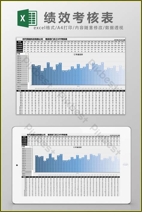 Employee Performance Scorecard Template Excel Free - Template 1 ...