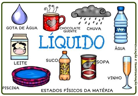 Diagrama Solido Liquido Y Gaseoso Esp Ritu Jugar Juegos De