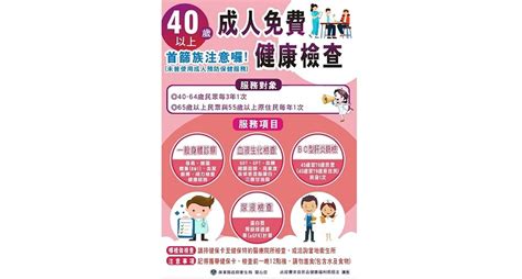 2024 屏東縣社區性整合性篩檢及成人健檢開跑 40至44歲首次篩檢享好禮