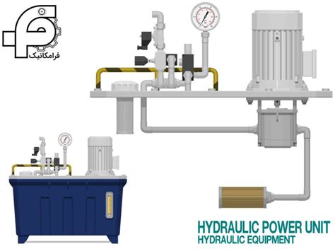 سیستم هیدرولیک فرامکانیک معرفی 10 نوع سیستم هیدرولیکی و کاربردهای