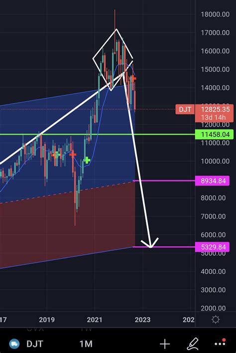 Clayton on Twitter: "I do not care how impossible you think this is