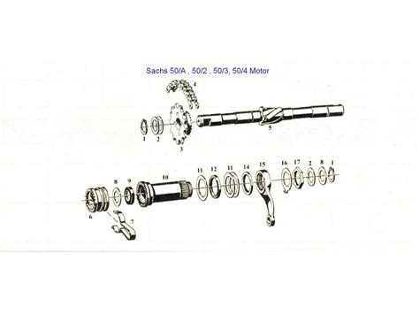 Simmering Pedalstart Hercules Miele Dkw Ktm Rixe