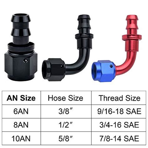 Sykrss 6an 90 Degree Push Lock Swivel Hose End Fitting For Rubber Fuel Line Black 2pcs Wantitall