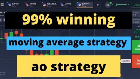 99 Winning Best Iq Option Strategy YouTube