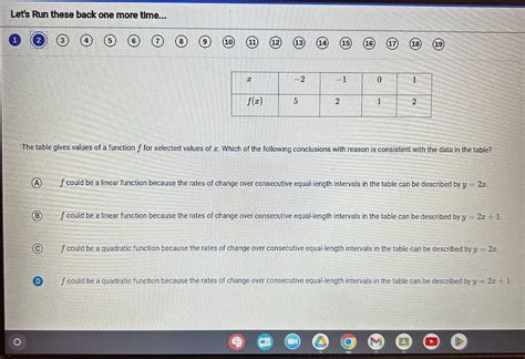 Solved The Table Gives Values Of A Function F For Selected Chegg