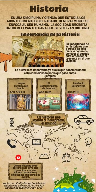 Infografía Historia Y Su Importancia