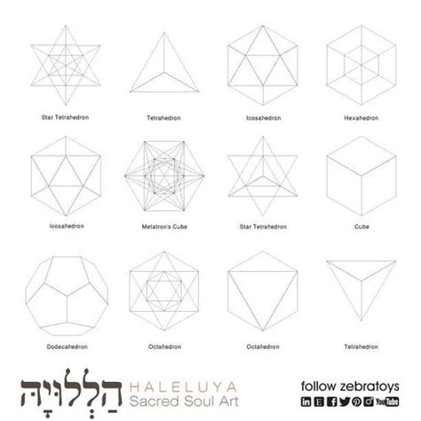 Sacred Geometry Symbols - Sacred Geometry Symbols Stock Illustration ...