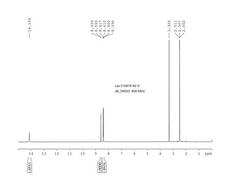 5 BROMO 7 NITRO 1H INDAZOLE 316810 82 9 1H NMR Spectrum