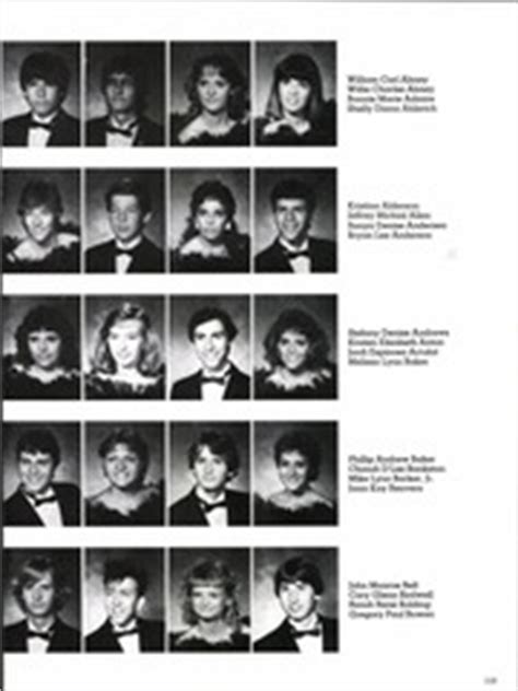 Mansfield High School - Tiger Yearbook (Mansfield, TX), Class of 1987 ...