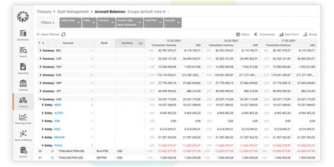 Top 10 Best Cash Flow Forecasting Software Providers 2023