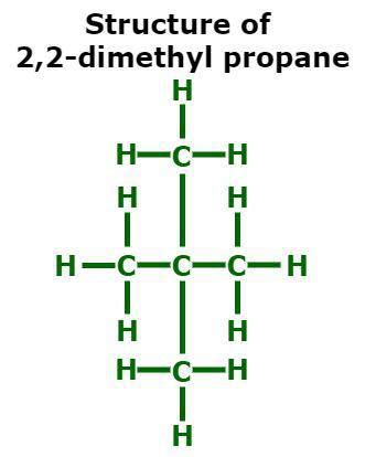 Condensed Structural Formula Definition Concepts Examples And Faqs