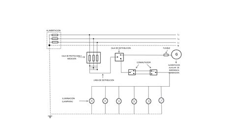 Diagrama De Red Electrica Red Distribuci N El Ctrica