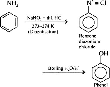 HOW WILL YOU CONVERT ANILINE INTO PHENOL AND P AMINO AZOBENZENE