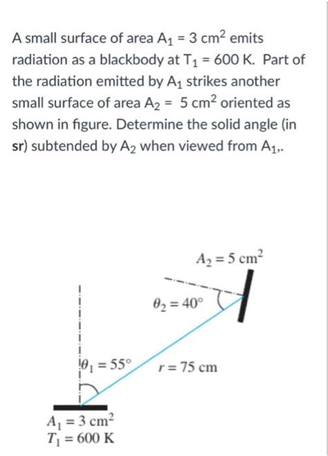 Solved A Small Surface Of Area A1 3 Cm2 Emits Radiation As Chegg