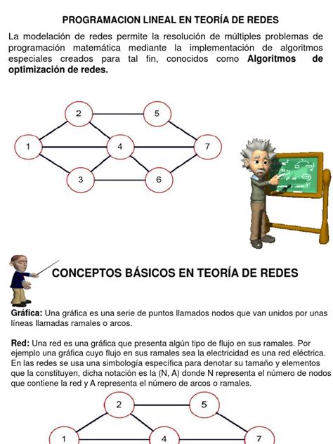 2 6 Programación Lineal En Teoría De Redes Microsoft Excel