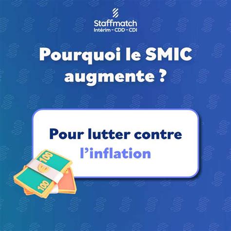 Augmentation Du SMIC En Mai 2023