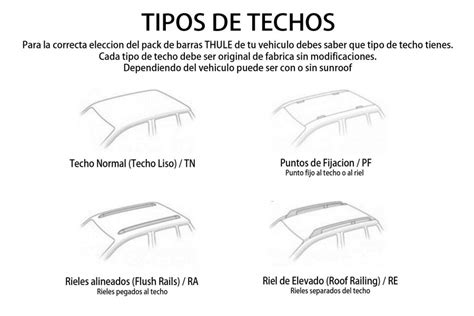 Barras Thule MITSUBISHI RVR 10 PF EDGE Flush