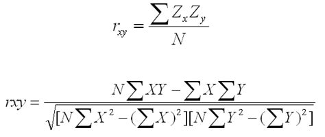 Media Konsultasi Skripsi FKIP Bahasa Inggris: Pearson Product-Moment Correlation Coefficient