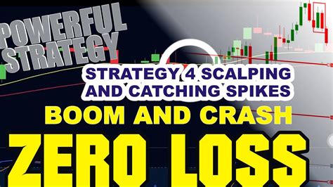 Best Boom And Crash Scalping Strategy Best Scalping Strategy Forex