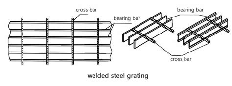 welded steel grating press locked steel grating
