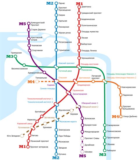 Схема Карта Метро Санкт Петербурга с расчетом времени Стоимость