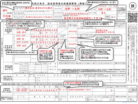 2022年令和4年の年末調整に必要な書類と書き方についてくわしく説明します。