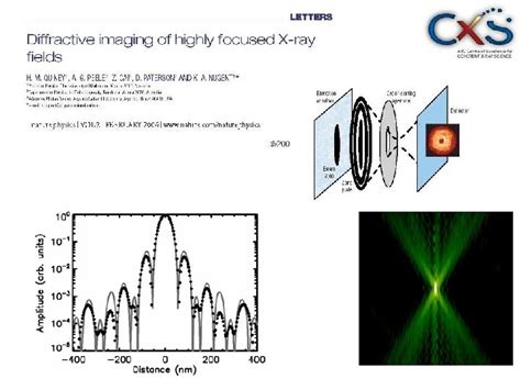 Coherent Xray Science Coherence Imaging Molecules Keith A