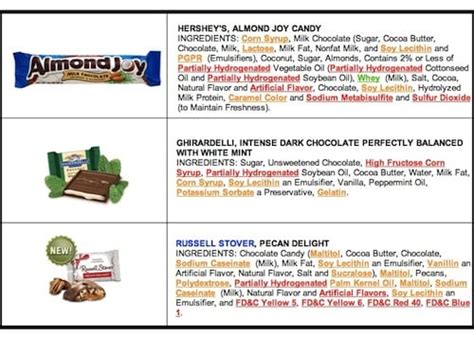 34 Hershey Bar Ingredients Label - Labels Database 2020