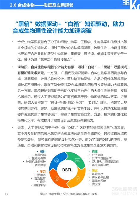 36氪研究院 2022 2023年中国数字经济投融资及创新展望研究报告 36氪