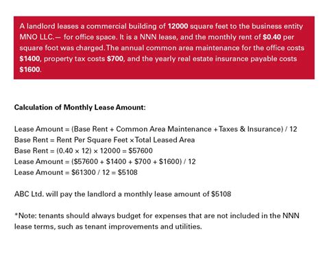 Know Your Lease Triple Net Vs Gross Vs Full Service Bradford