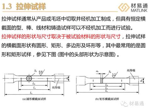 一组图看懂材料力学性能试验