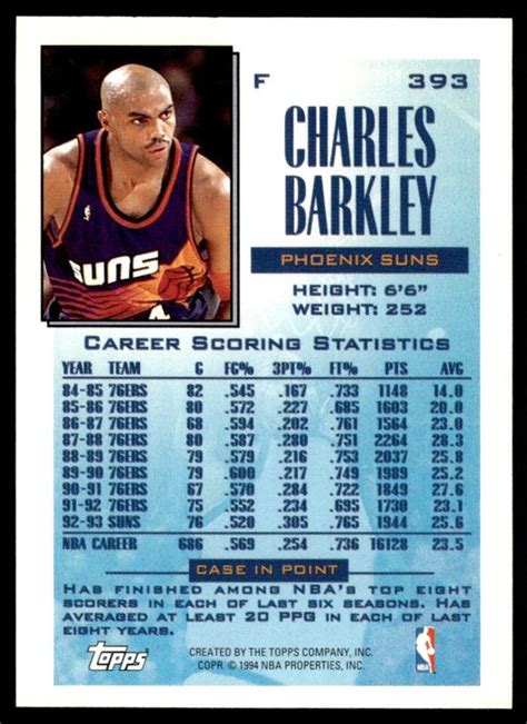 1993 94 Topps 393 Charles Barkley Phoenix Suns EBay