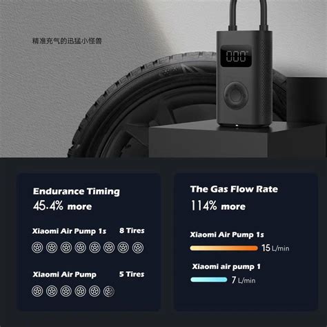 Sg Seller Xiaomi Mijia Electric Portable Air Pump S Air Compressor