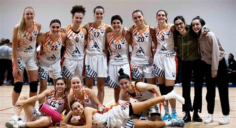 Il Pagellone Della Serie B Femminile Di Basket Della Fip Bkb Torino E