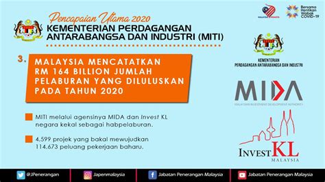 Pencapaian Utama Miti 2020 Portal Rasmi Jabatan Penerangan Malaysia