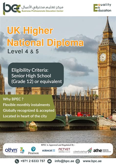 Uk Higher National Diploma Level 4 And 5 Professional Education High