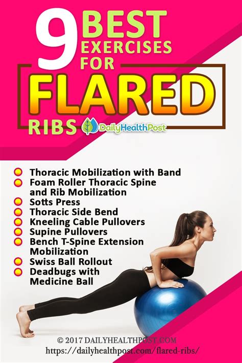 how to get rid of flared ribs
