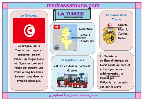 D Couvrons D Autres Pays La Tunisie