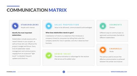 Communication Matrix Editable Ppt Template Download Now