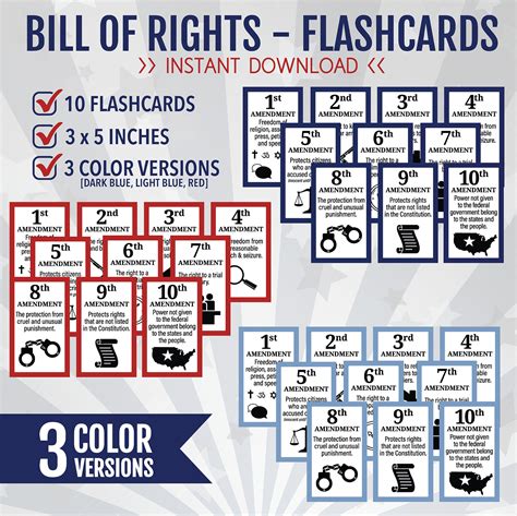 Us Bill Of Rights Bill Of Rights Flashcards Us Government