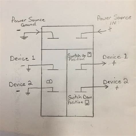 Pin On Off On Toggle Switch Wiring Diagram Toggle Switch Wiring