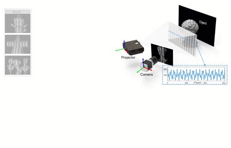 南京理工大学 智能计算成像实验室 SCILab