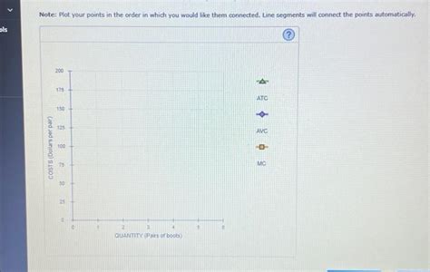 Solved 4 Various Measures Of Cost Suppose The Imaginary Chegg