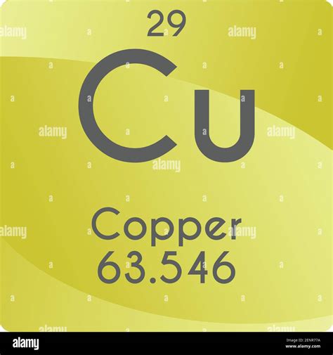 Cu Copper Transition Metal Chemical Element Vector Illustration Diagram