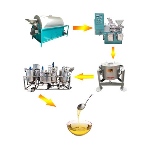 Commercial Oil Press Machine Palm Kernel Pressing Line Vegetable Oil Processing Machine Plant