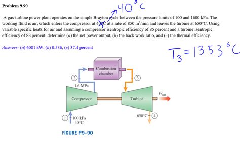 A Gas Turbine Power Plant Operates On The Simple Chegg