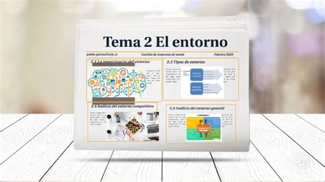 Tema El Entorno Externo E Interno By Pablo Quir S Alca Iz On Prezi